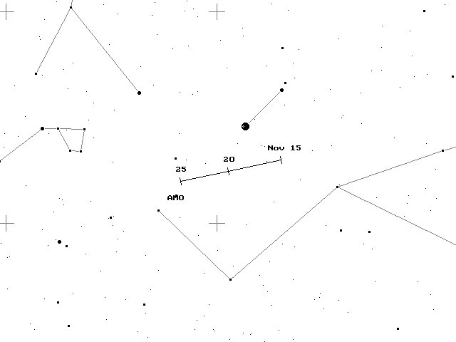 Карта дрейфа радианта метеорного потока